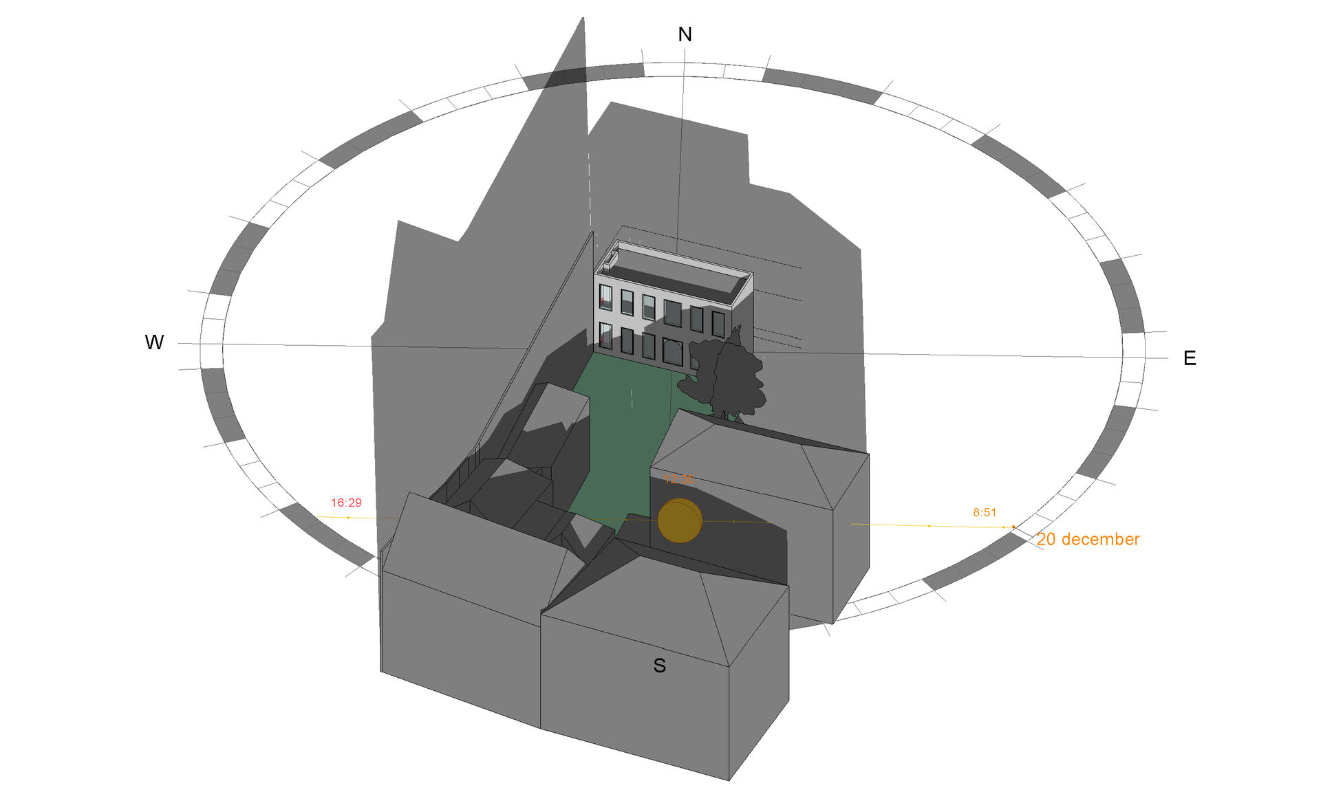 3 D schaduwen omgeving