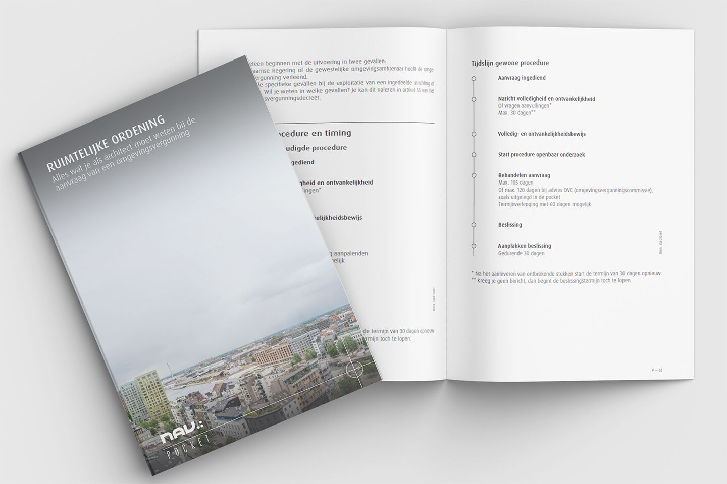 Pocket Ruimtelijke Ordening 32